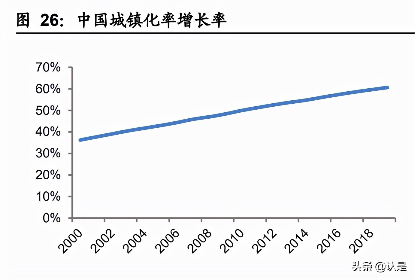 特步国际研究报告：跑步领域领导者，新品牌未来可期
