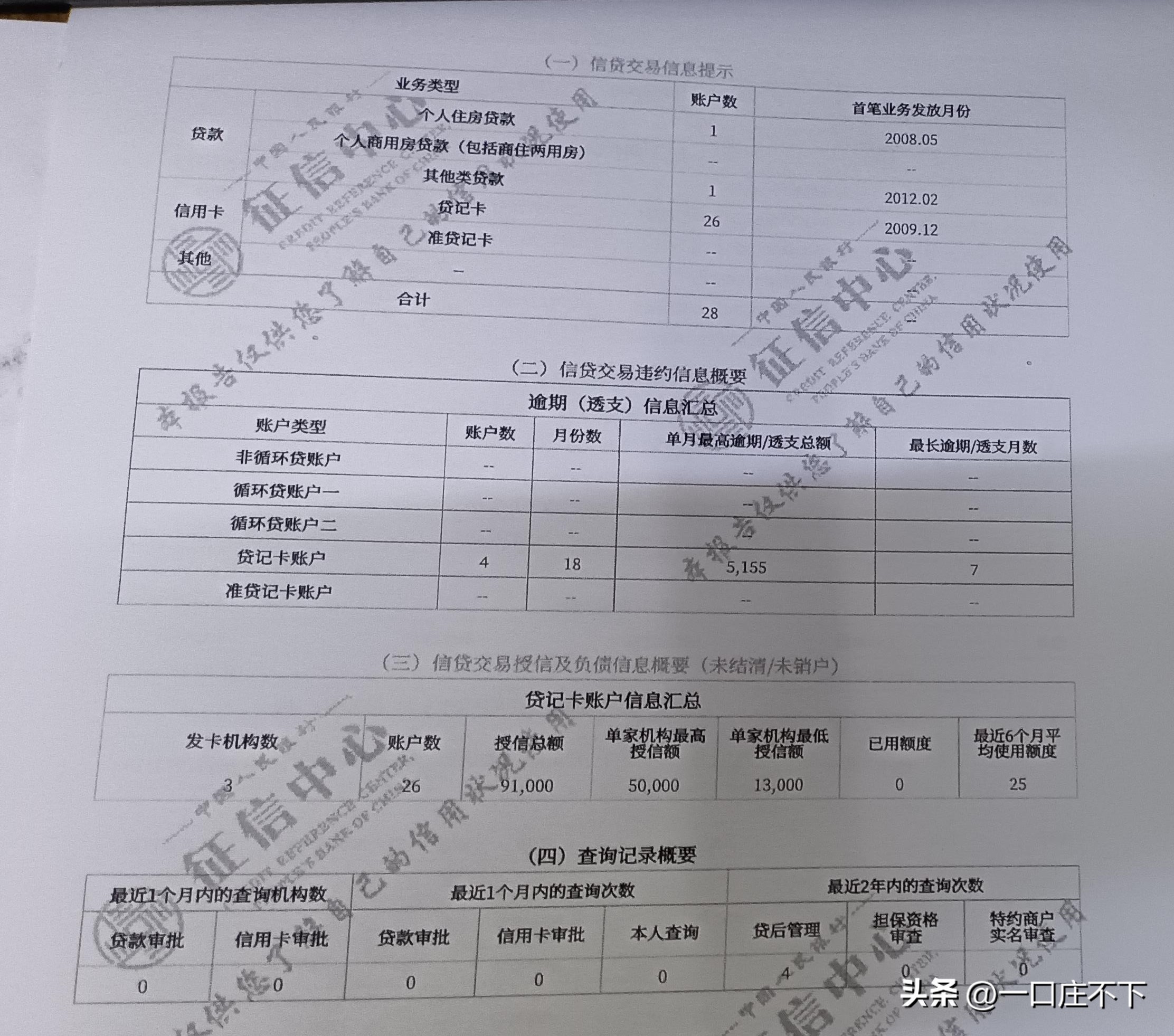 电子版个人征信报告解读,个人征信报告详细版原件在哪打印