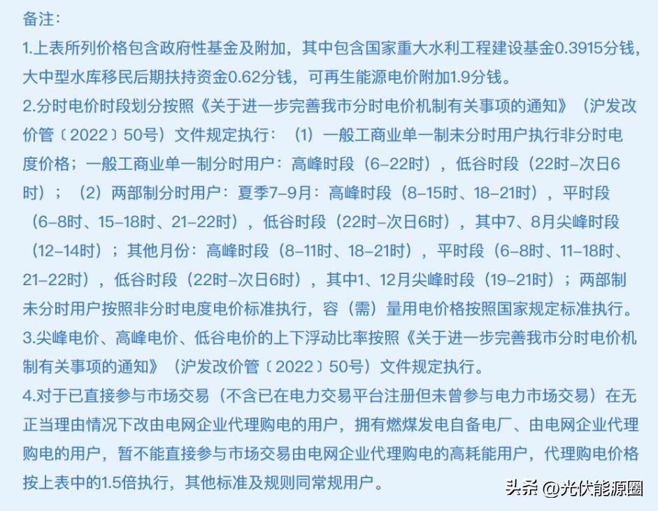 电力公司代理购电价格表解读,电网企业代理购电电价查询