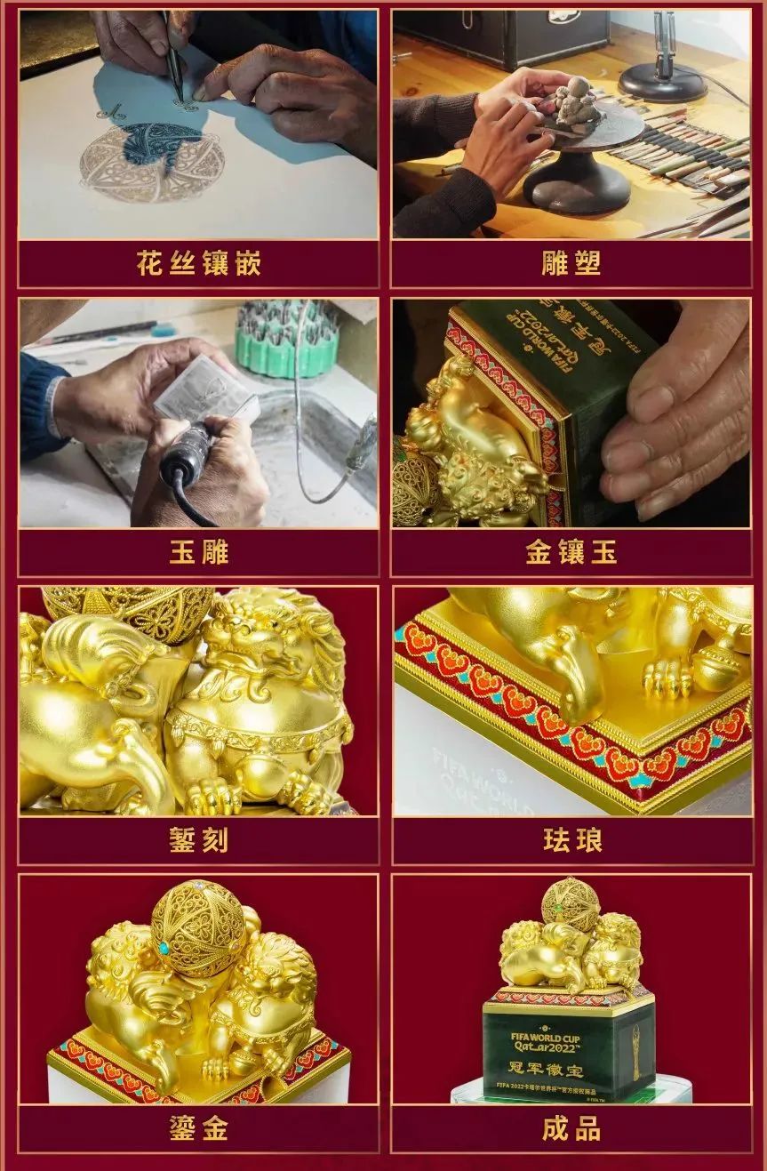 刘晓庆珠宝,刘晓庆珠宝故宫文创