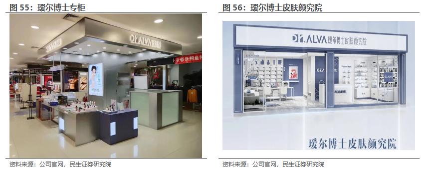 鲁商发展房地产全国排名,房地产业转型