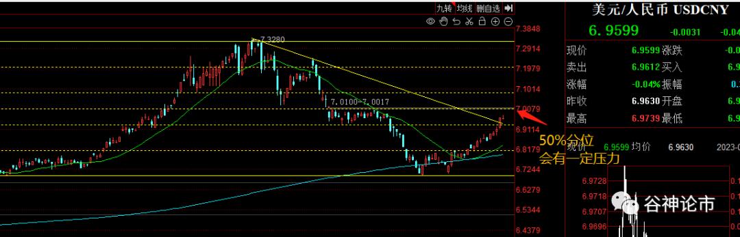 怎样判断股票强于大盘,怎么判断一支股票跑赢大盘