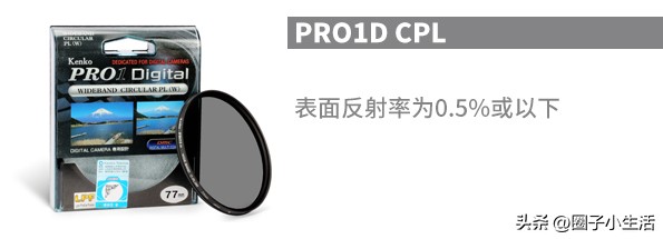 偏振镜的鉴别图,偏振镜参数