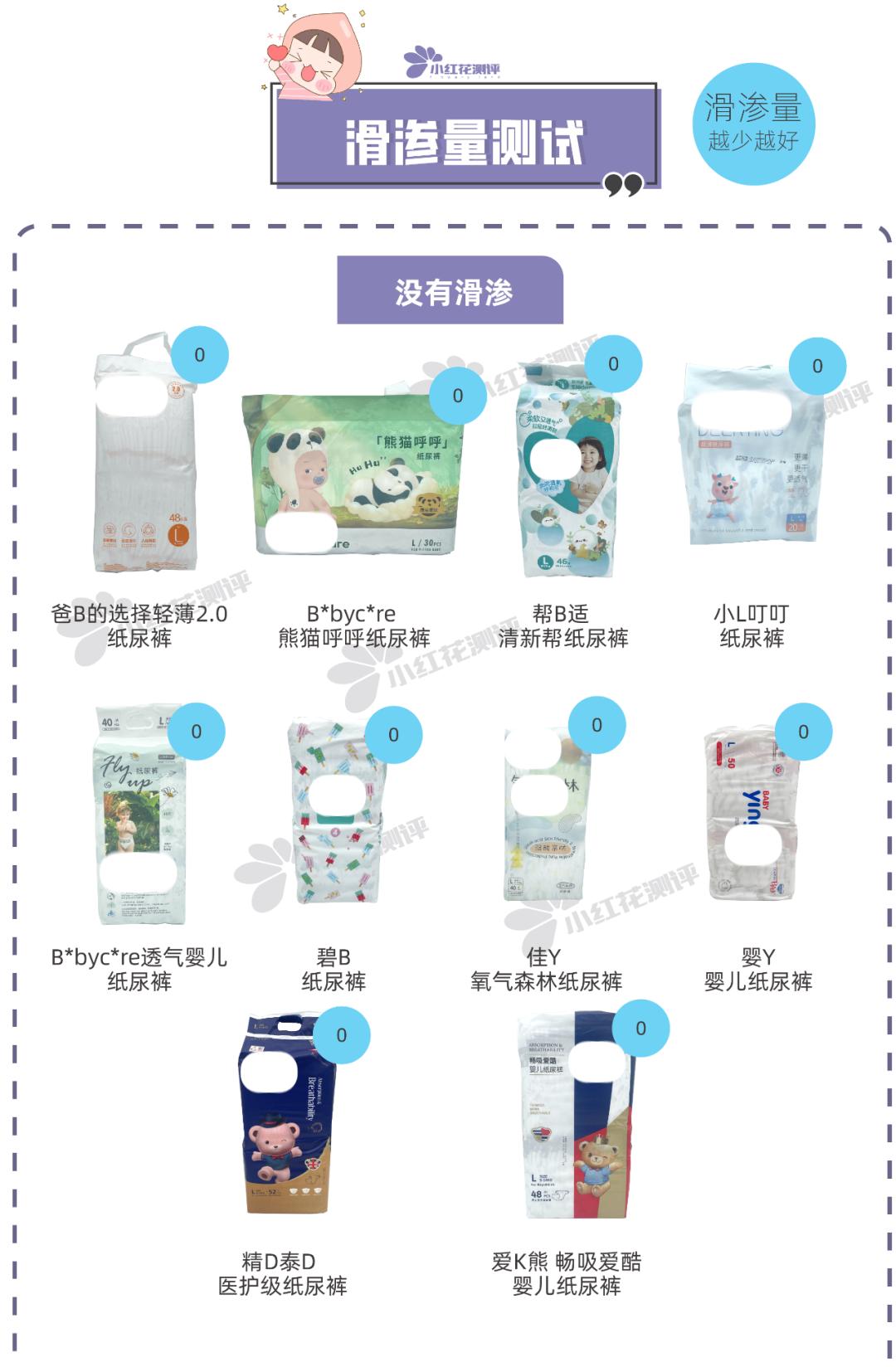 5款热销纸尿裤测评,好用又实惠的纸尿裤测评