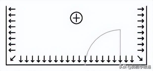 日本家用通风系统原理,岛国通风换气设计