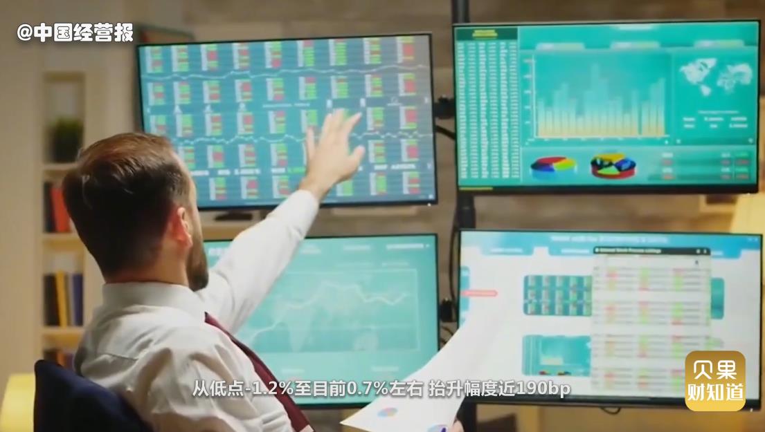 国际金价波动银行暂停贵金属交易,金价持续下跌投资与消费迎小热潮