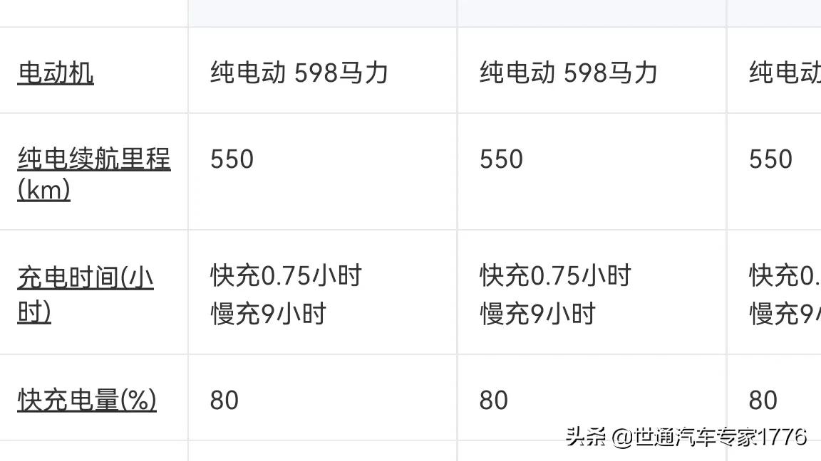 动力电池最佳充电区间,动力电池快速充电的方法有哪些