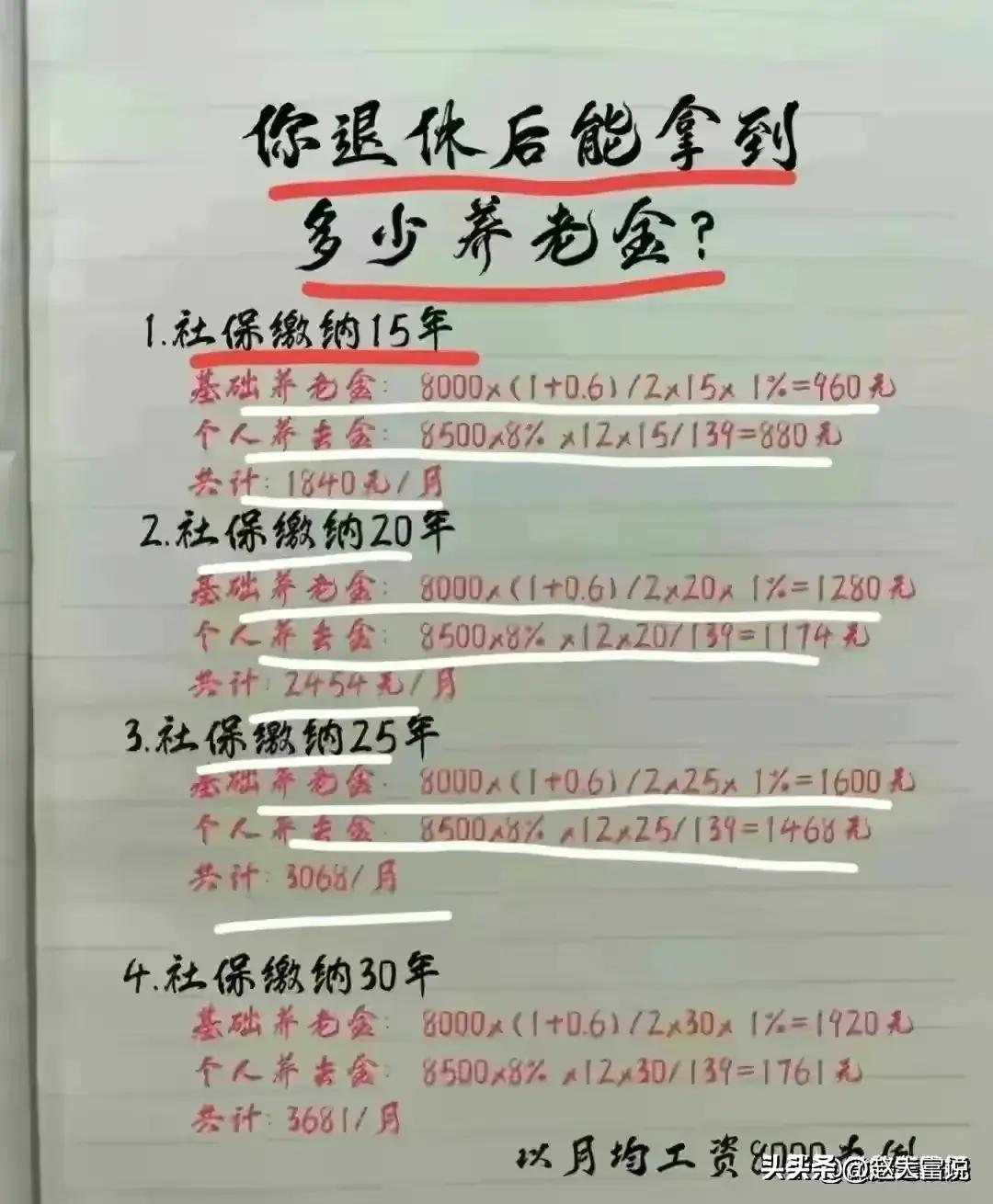 武清3000元左右养老院收费明细,哈尔滨新松茂樾山养老院收费标准