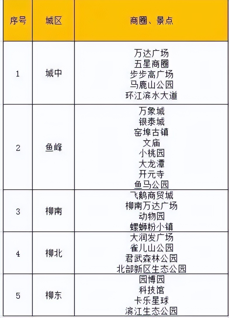 假期出门前看一看！“粽”享平安~