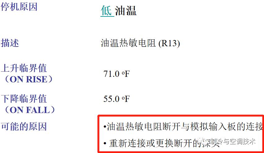30多种空调点检拨码调试手册+水机氟机技术手册+监控+视频+软件