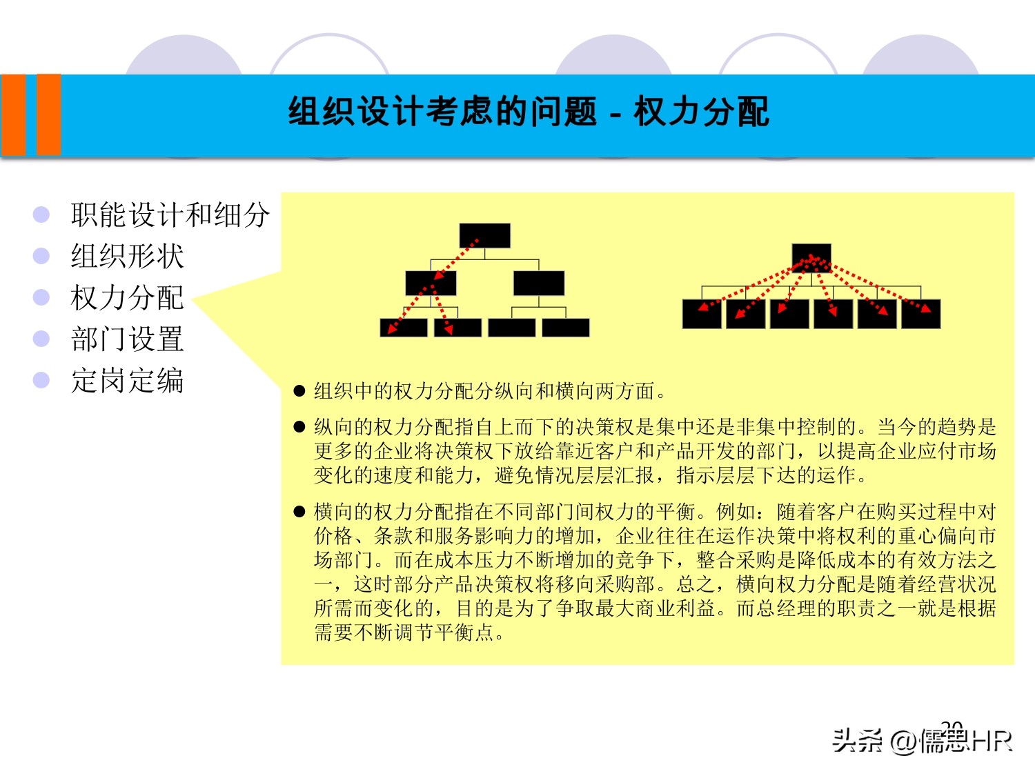 企业服务管理体系手册,工勤岗位管理手册