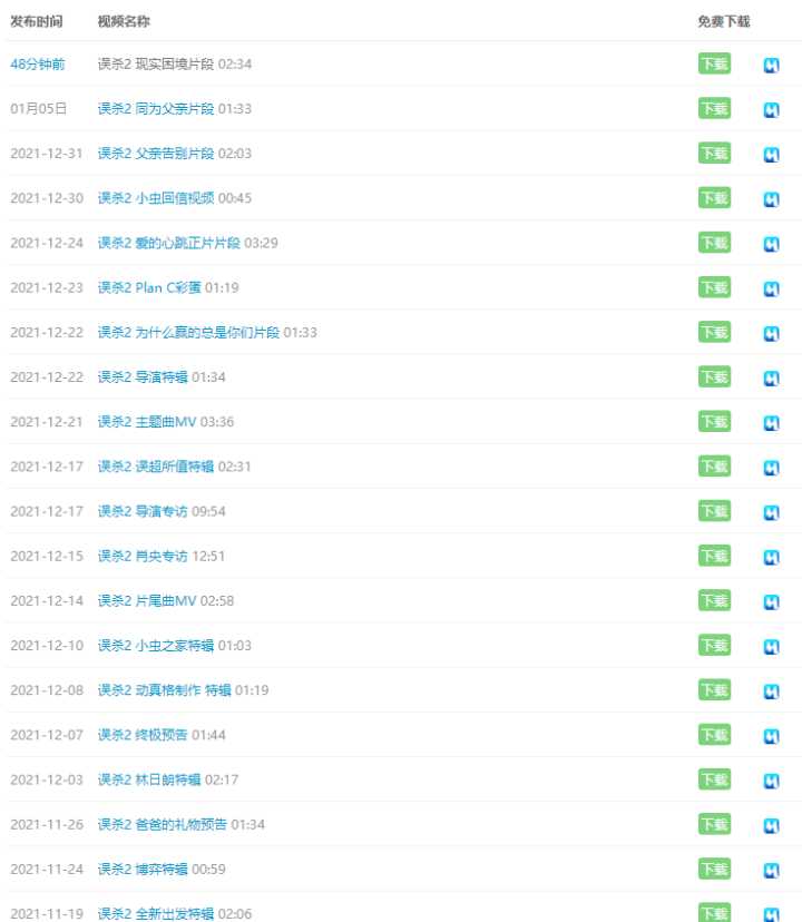 值得收藏！我花了8小时整理了一份视频素材清单