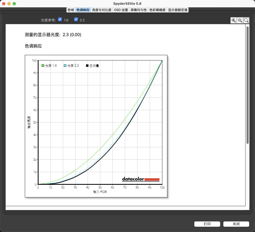 好物推荐家居用品桌垫,好看又实用的桌搭好物