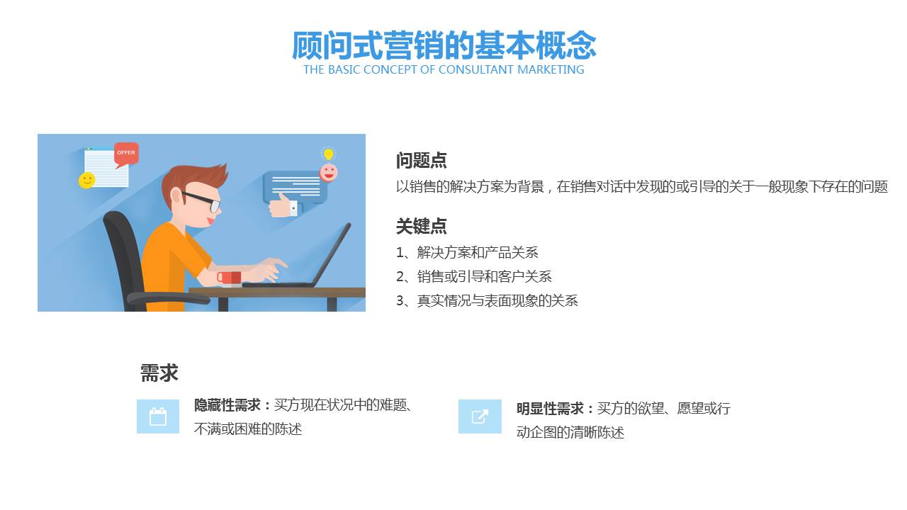 卓越营销培训ppt,营销管理知识培训ppt