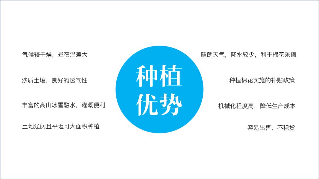 ppt做一个好一点的背景,ppt背景不乱且高级