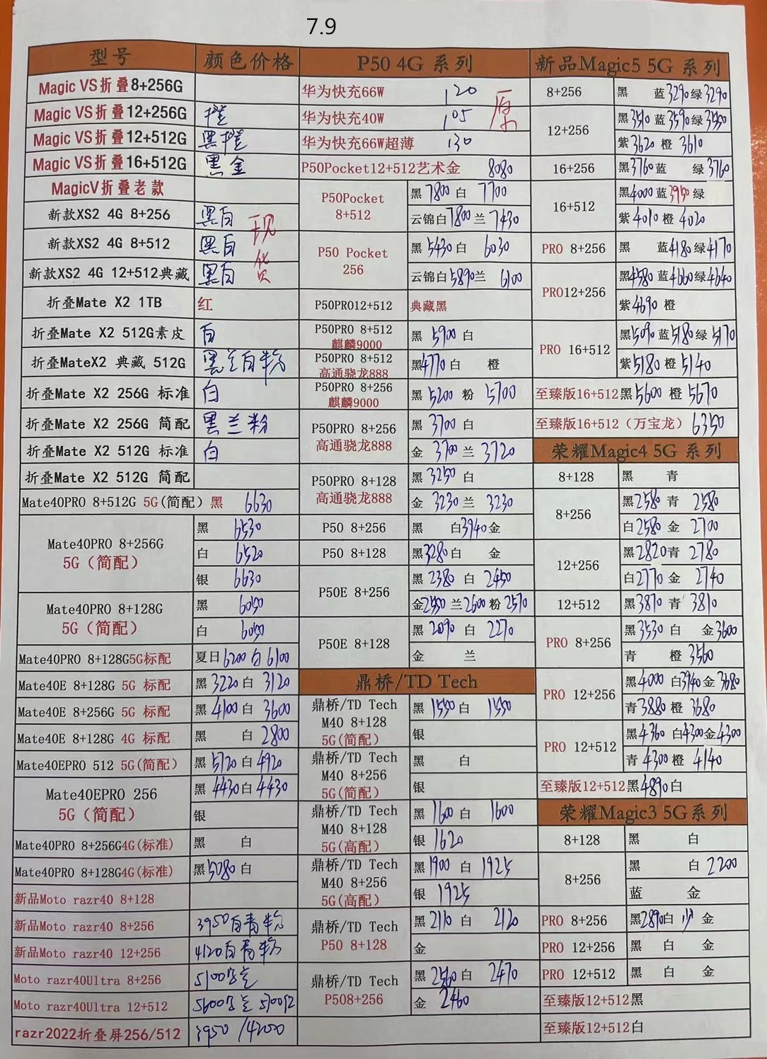 华强北2021年8月18日手机批发报价,华强北2021年3月手机批发价