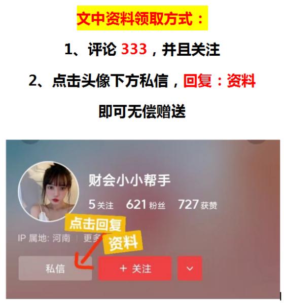 一建经济盈亏平衡计算器,怎么制作盈亏平衡动态分析表