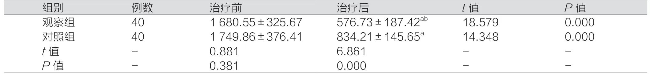八段锦对心脏瓣膜病有效吗,八段锦运动辅助治疗心力衰竭研究