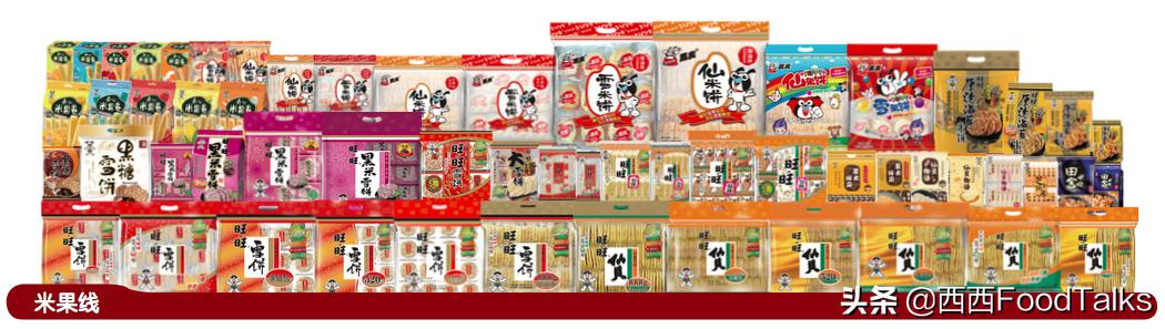 FoodTalks食品代工企业100家精选汇总，旺旺、统一、奥瑞金...