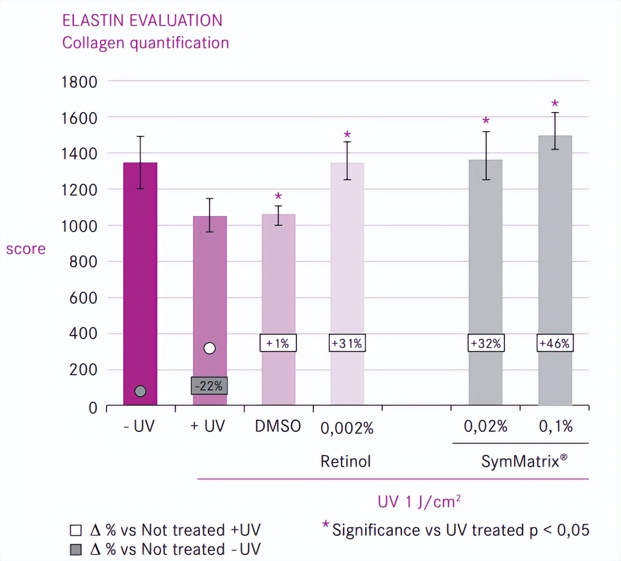 脆皮鸡没有麦芽糖,脆皮鸡不用麦芽糖可以吗