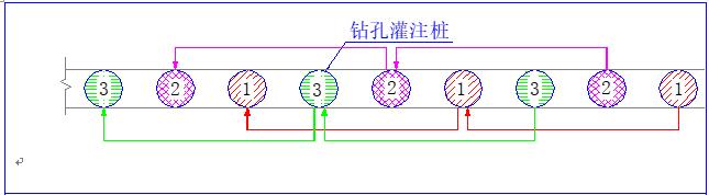 格构柱加固施工方案,格构柱及加固桩施工方法