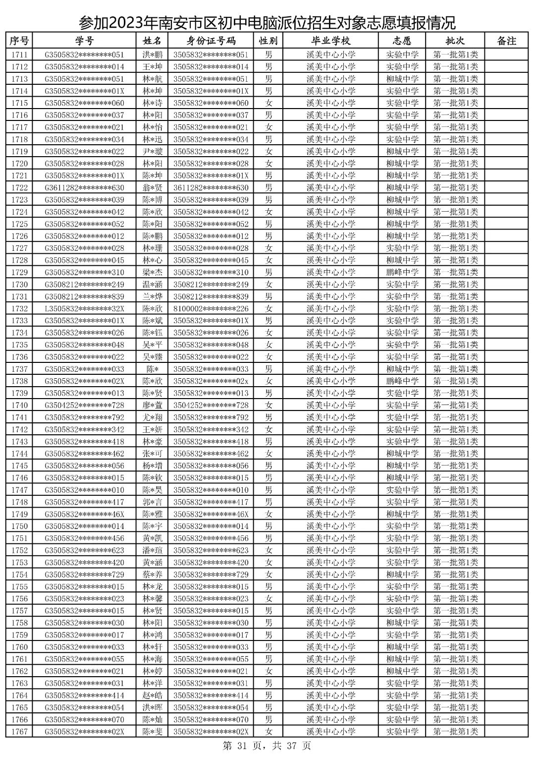 2021鍗楀畨甯傚皬鍗囧垵娲句綅鏌ヨ,2023骞村崡瀹変腑鑰冪粺鎷涚嚎