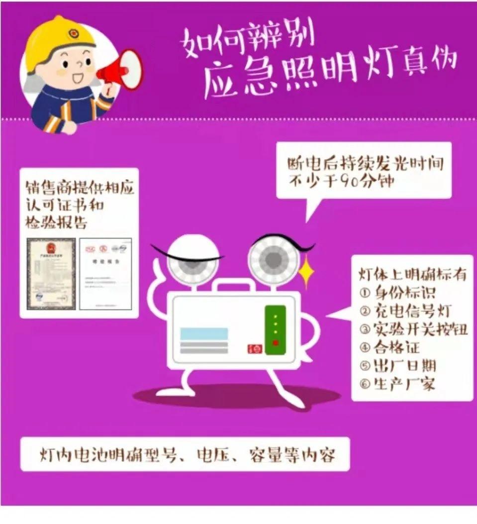 蓝朋友教您辨别真假消防产品,蓝朋友教你辨别消防产品真假