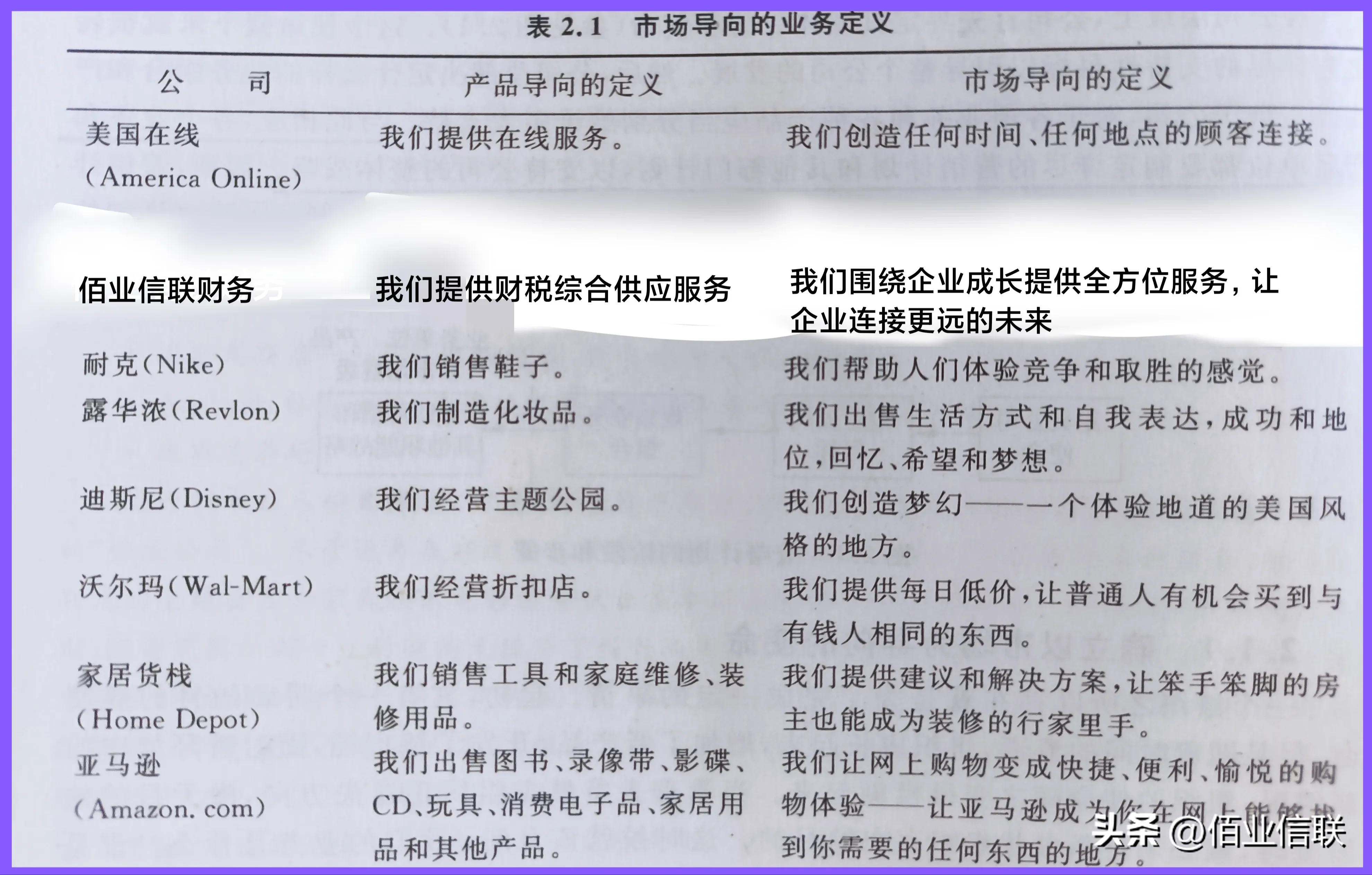 营销三角理论中的口碑营销指什么,营销三板斧是哪三板斧