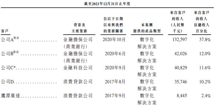 量化派科技,量化派科技有限公司