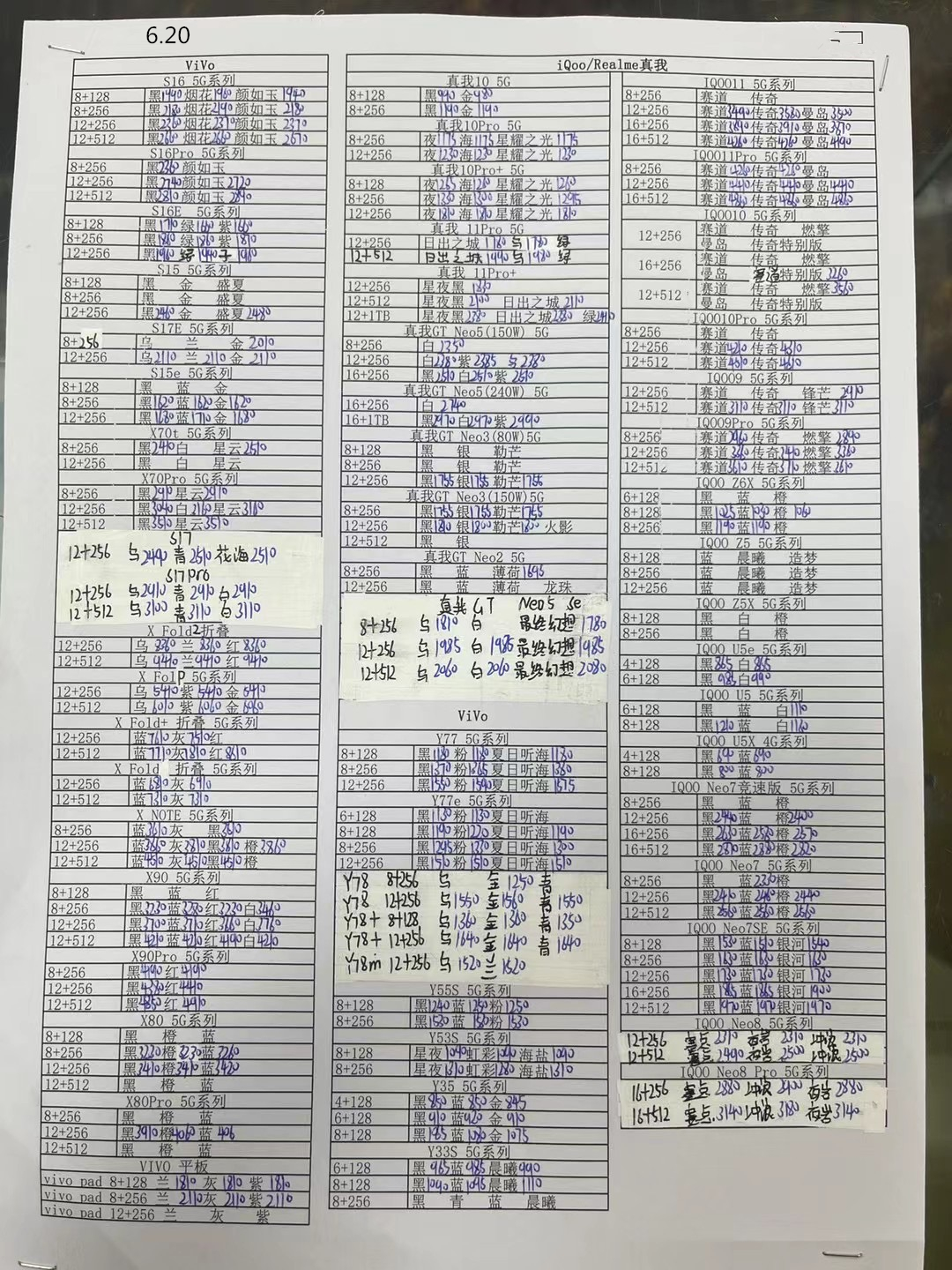 华强北远望手机市场批发报价单,2023年2月华强北手机拿货价格表
