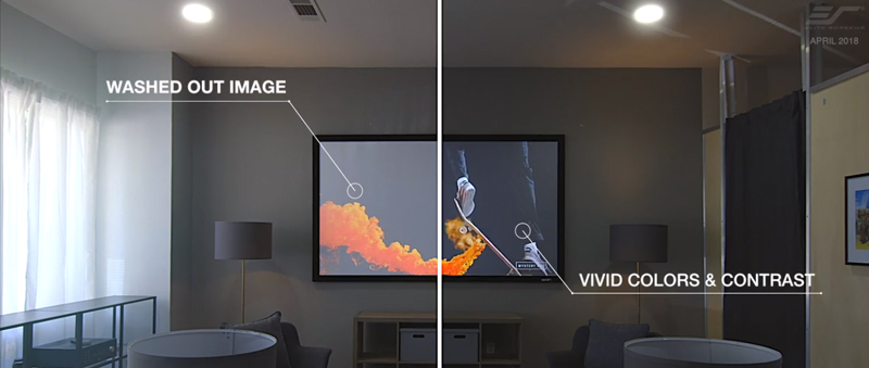 投影屏幕大小推荐,投影大屏怎么选择