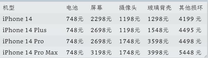 2022年现在入手苹果手机怎么选,2020年苹果手机该怎么选