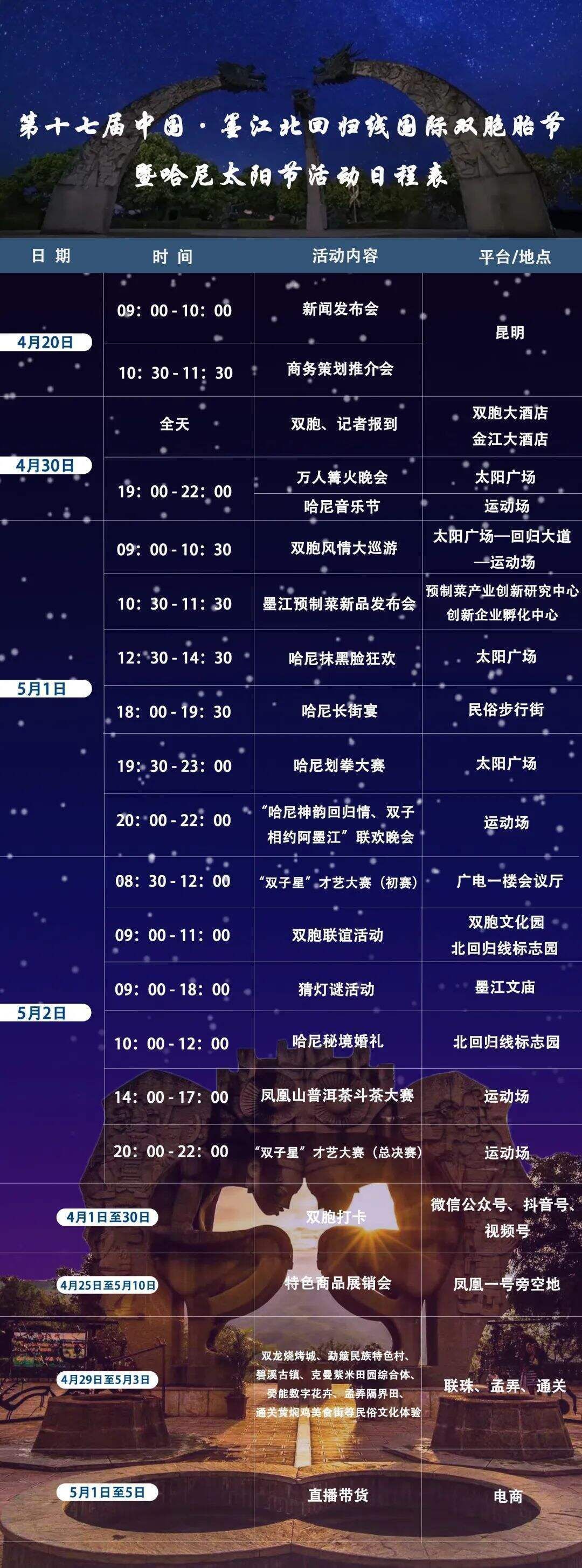 文化盛夏里的云南民族节庆,云南有哪些旅游节庆