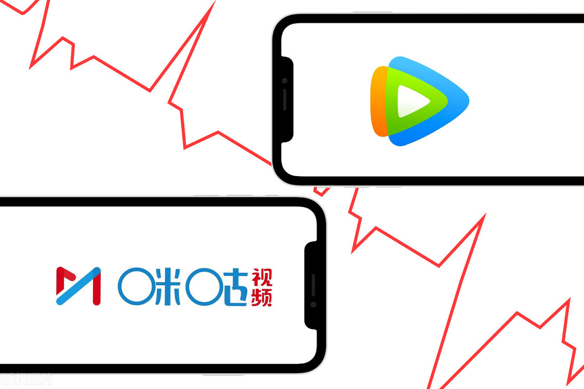 1天暴涨1300亿!中国移动最不争气的儿子,被王濛救活了?