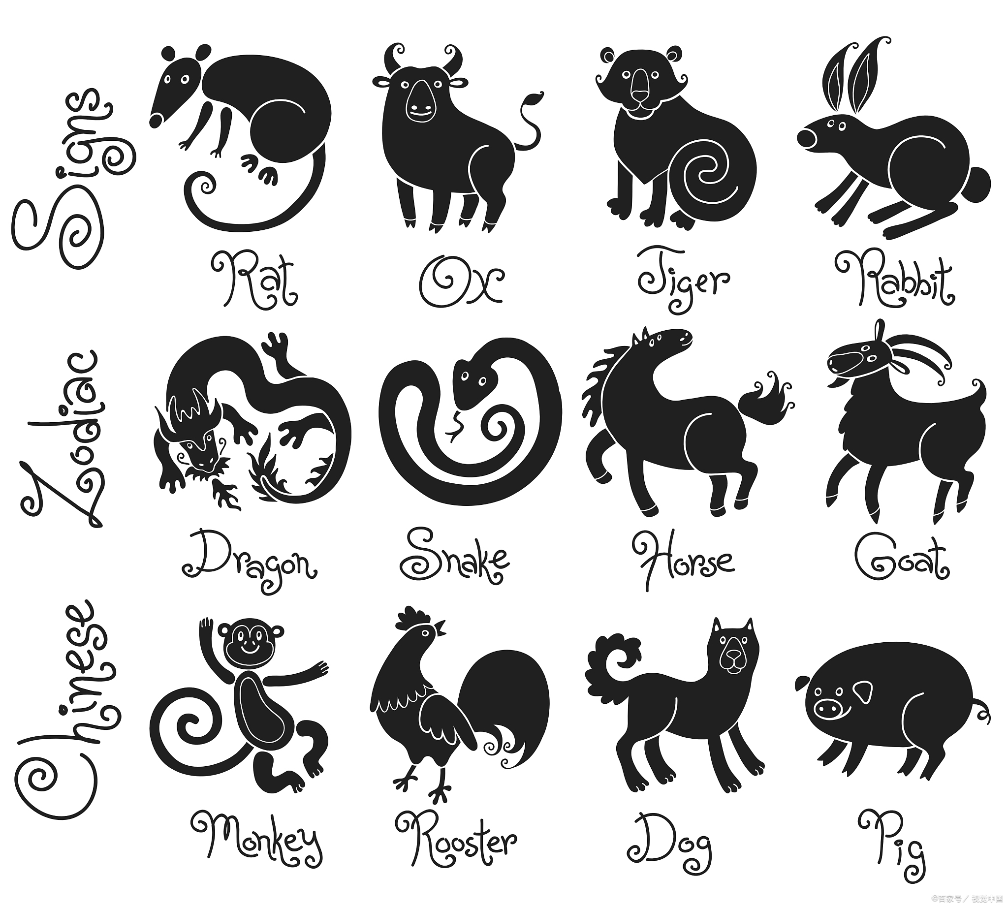 十二生肖为什么没有猫鼠的故事,十二生肖为什么鼠排在第一位