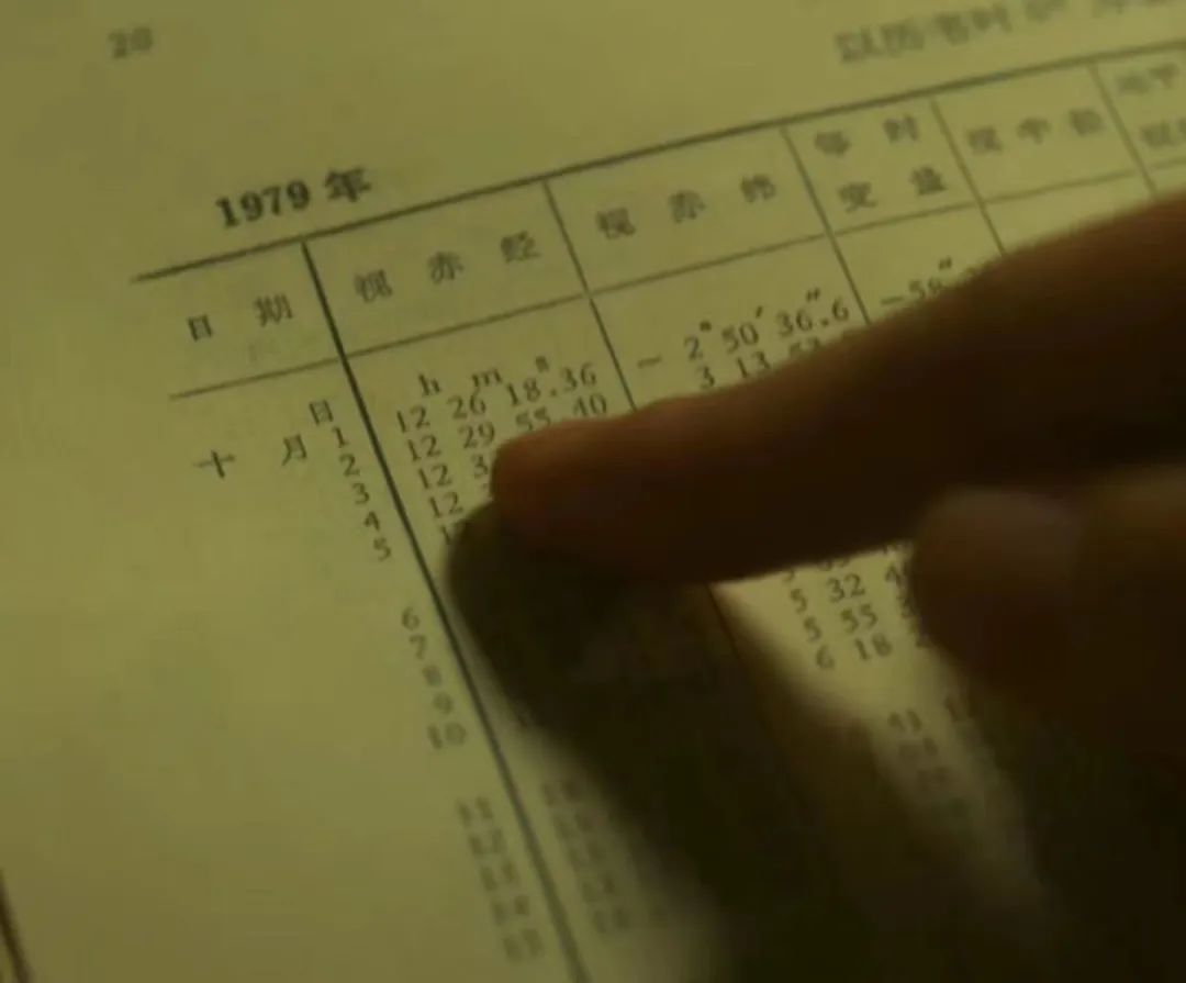 天文学家看科幻电影,天文学家看科幻片