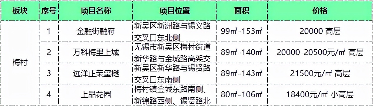 板块趋势,板块的趋势和思路