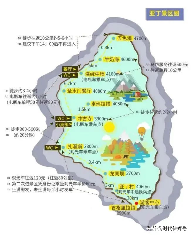 广州到稻城亚丁旅游攻略路线图,云南大理到稻城亚丁自驾游攻略