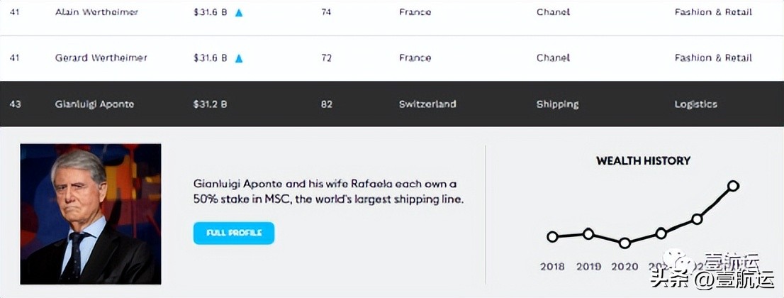 不公布财报的企业,不公布财务报表的大公司