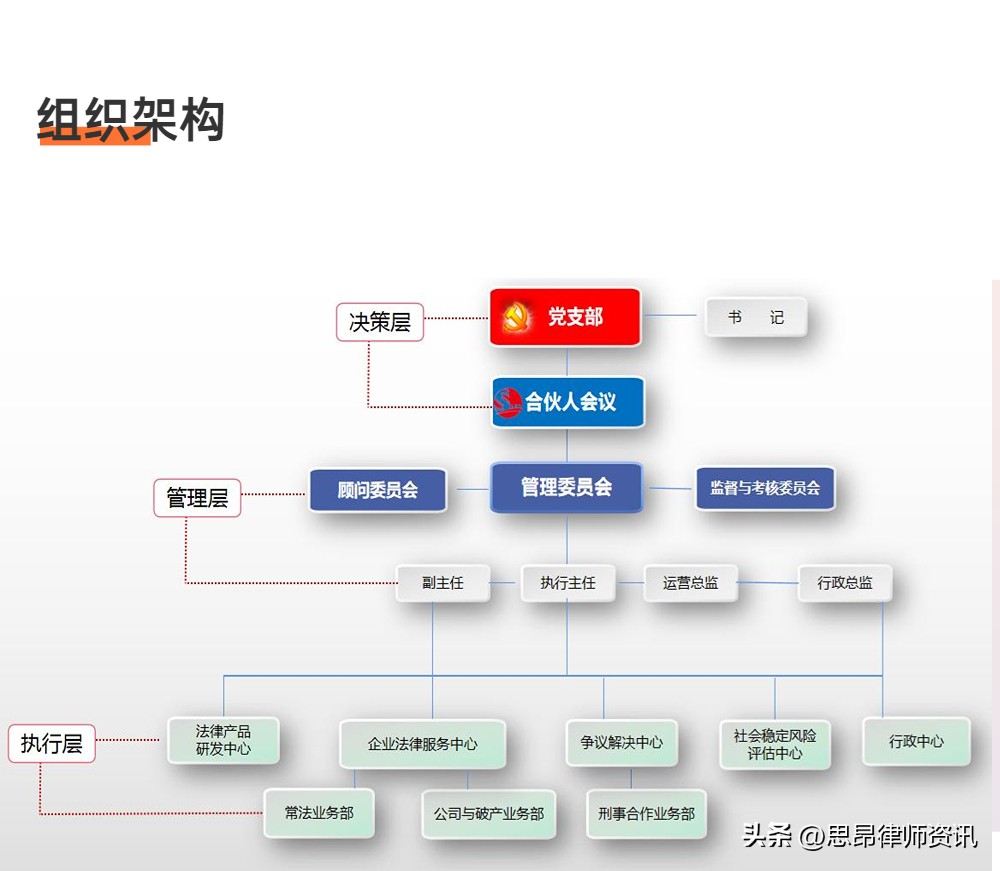 恋爱期间贷款转账怎么判定赠与,父母转账是赠与还是借款