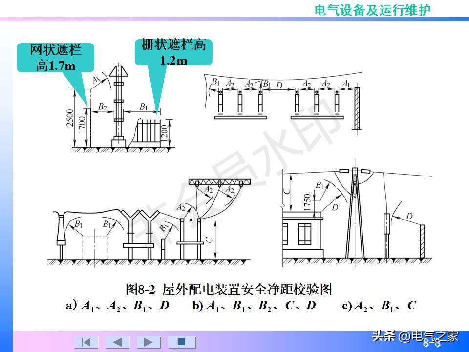 配电装置系统,配电装置系统多少钱