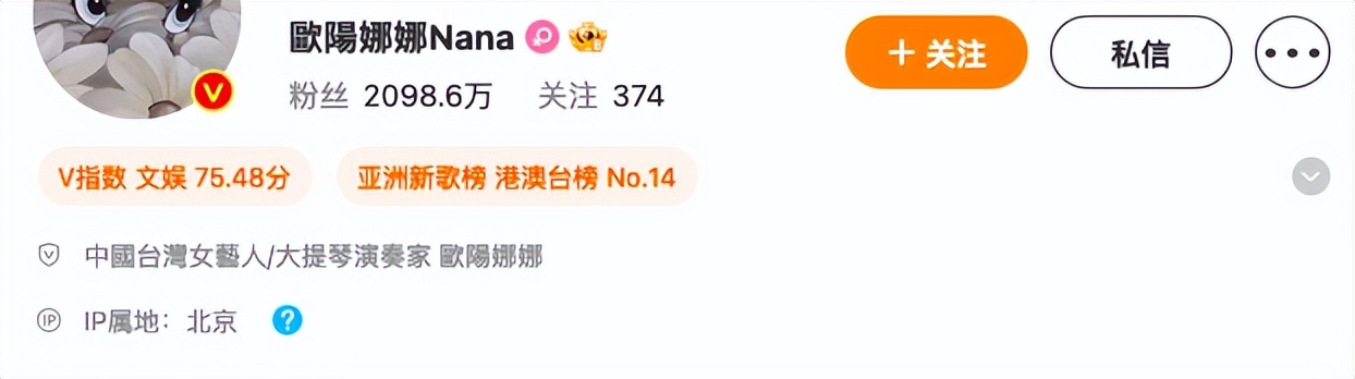 欧阳娜娜有多少钱,欧阳娜娜有多钱