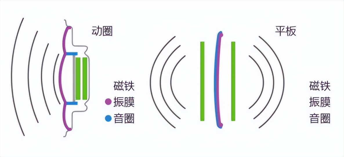 蓝牙耳机哪款防掉好用,哪款蓝牙耳机的防风效果好