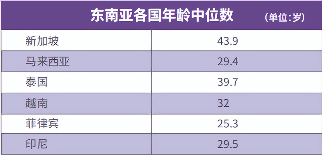 tiktok东南亚跨境电商好做吗,虾皮lazada东南亚跨境电商哪个好