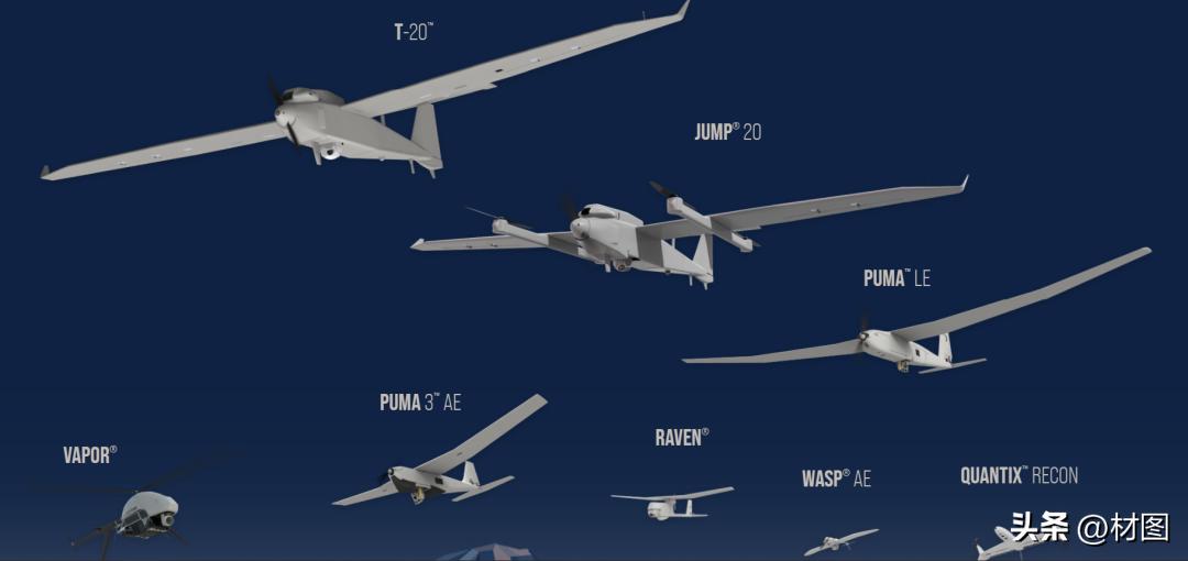 收藏无人机,收藏各种无人机