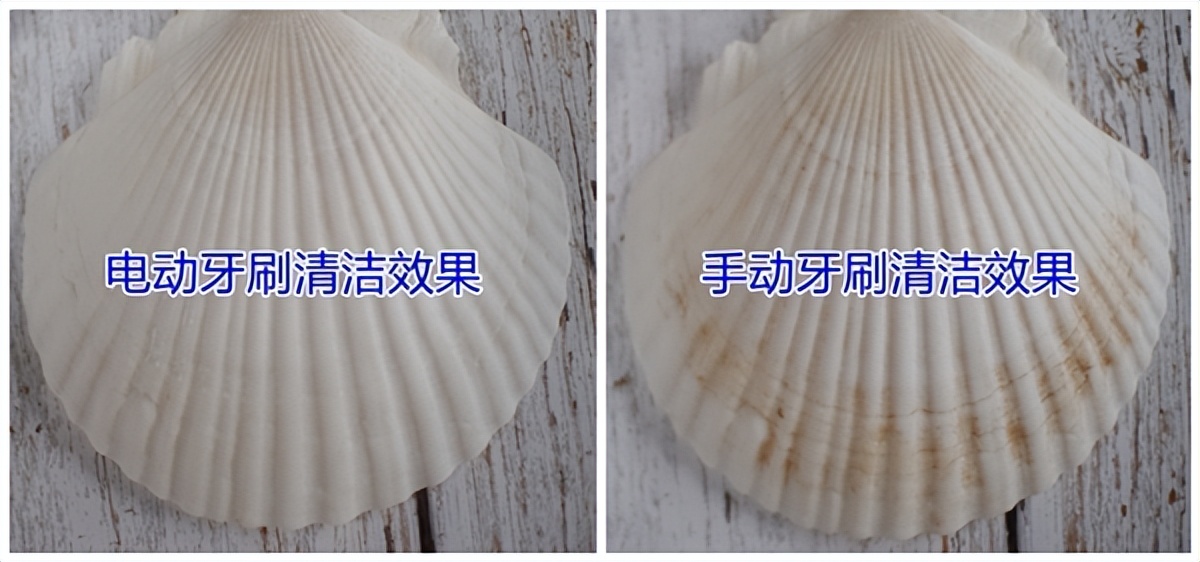 儿童电动牙刷的四大症结误区,儿童电动牙刷的好处和坏处