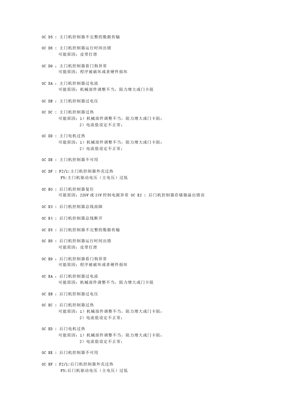 蒂森电梯mc2故障代码,蒂森克虏伯电梯故障怎么解决