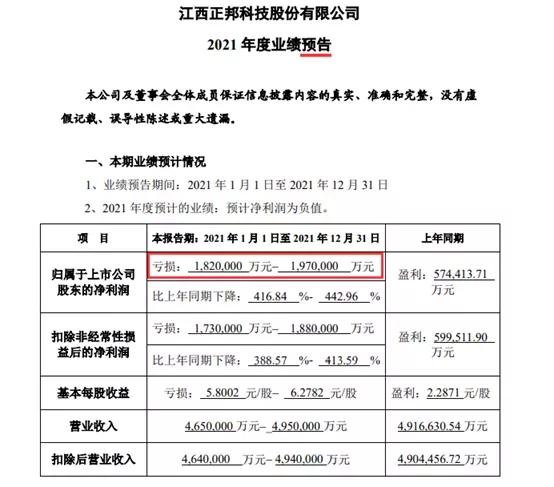 搜特转债违约了证监会怎么处理,搜特转债被警告退市怎么处理