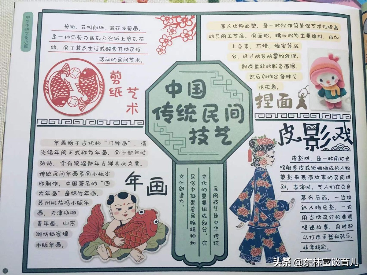 小学生遇到困难怎么解决手抄报,家长赶作业手抄报技巧