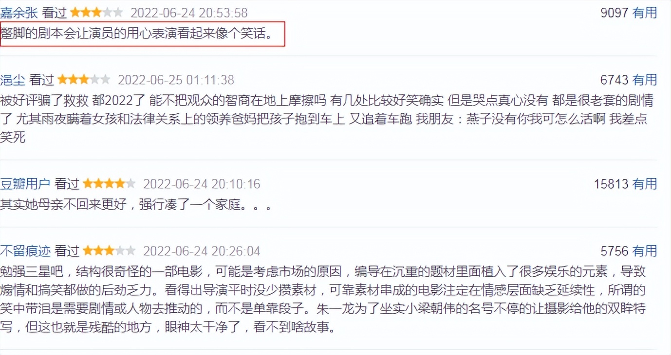 金鸡奖颁奖典礼2018年得奖的演员,金鸡奖得奖次数最多演员